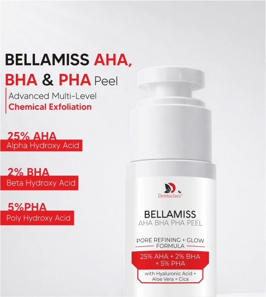 Retiluma AHA BHA PHA Peel